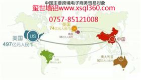 跨境電商，將走進鋁單板行業！