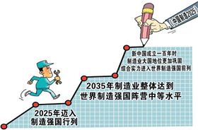 廣東鋁單板主攻智能制造