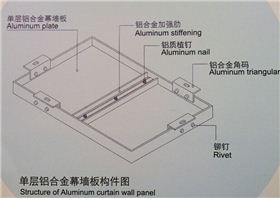 鋁單板構造圖