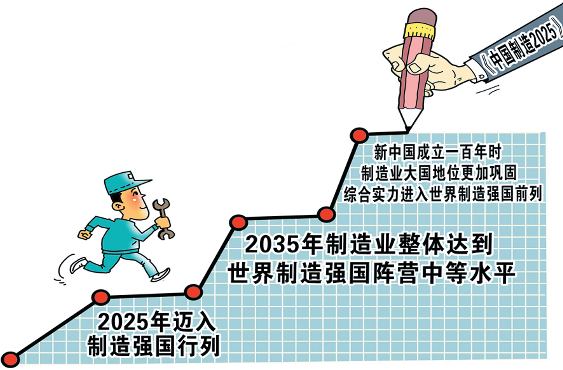 廣東鋁單板主攻智能制造